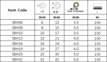 Common Grade Silicone Braided Hose Specification